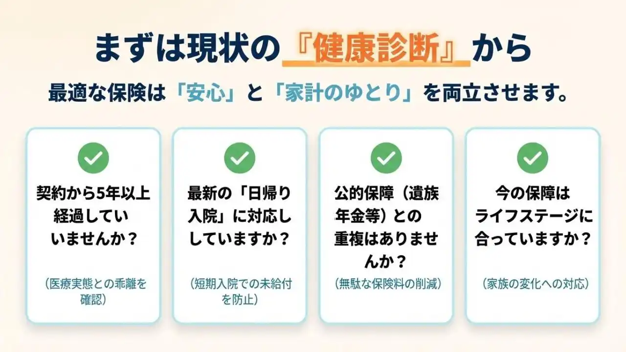 生命保険を見直すさいにまずは自分の現状を確認する。