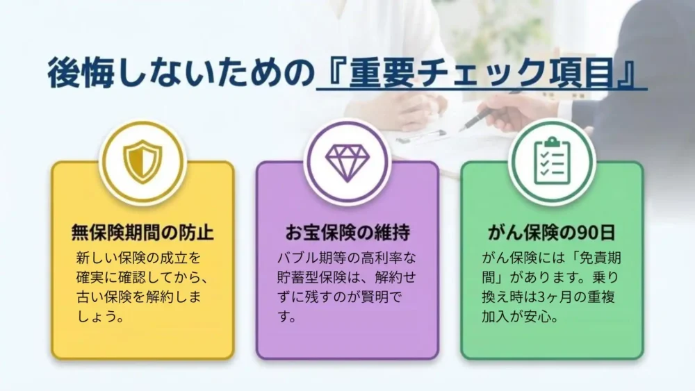 生命保険の見直しで公開しないために