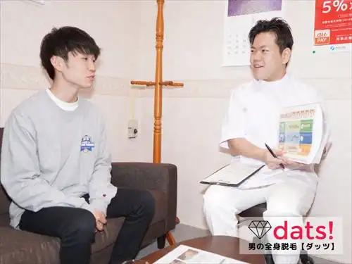 清潔感のある個室で行われるdats!の丁寧なカウンセリング風景。スタッフがお悩みに親身に応えます。